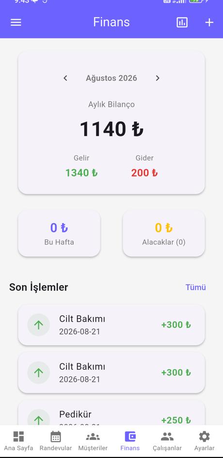 Finans ekranı